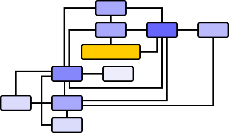 Diagram Designer